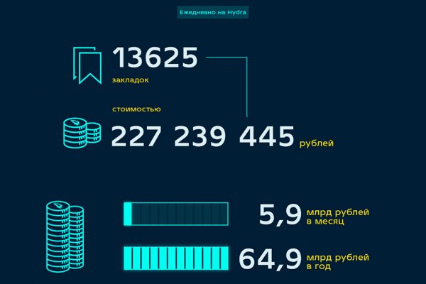 Кракен маркетплейс ссылка