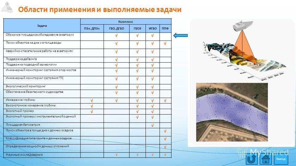 Рабочая ссылка на кракен